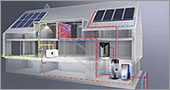 sistema che integra pompa di calore e impianto fotovoltaico