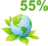 detrazione d'imposta 55%