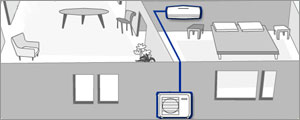 mitsubishi residenziale monosplit